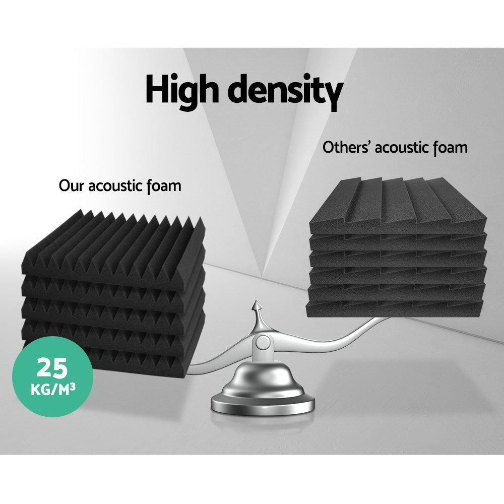 Alpha Acoustic Foam 20pcs 30x30x5cm Sound Absorption Proofing Panel Studio Wedge-Audio &amp; Video &gt; Acoustic Foam-PEROZ Accessories