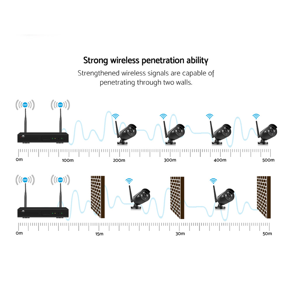 UL-tech CCTV Wireless Home Security Camera System 8CH IP WIFI Outdoor 3MP 1TB-CCTV-PEROZ Accessories