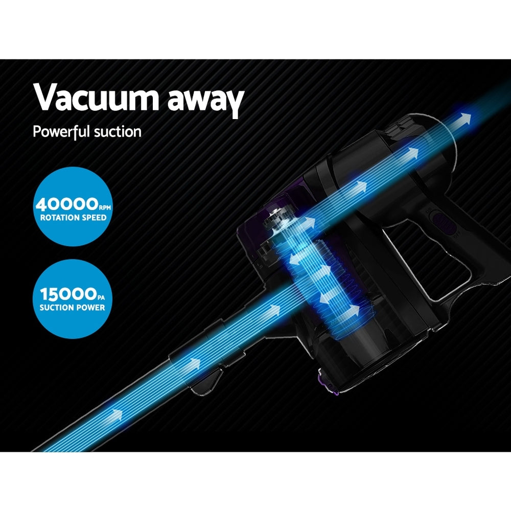 Devanti Stick Vacuum Cleaner Handheld Corded 450W Purple-Vacuum Cleaners-PEROZ Accessories