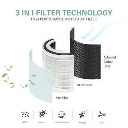 MyGenie Ultra Quiet Eco Flow Air Purifier WI-FI Control HEPA Filter White-Air Purifiers-PEROZ Accessories