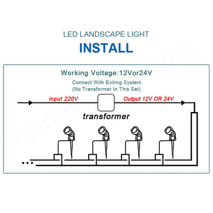 10X LED Spotlights Landscape Warm light Lamp Waterproof Outdoor Garden Yard 12V-Home &amp; Garden &gt; Garden Lights-PEROZ Accessories