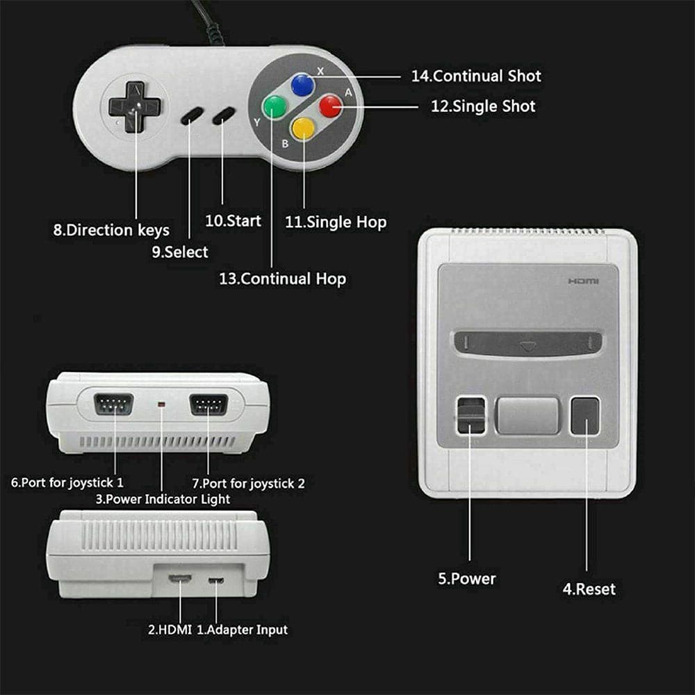 621-IN-1 Retro Classic Mini Handheld Game Console TV HDMI 2 Controller Gamepad-Gift &amp; Novelty &gt; Games-PEROZ Accessories